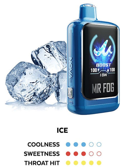 Mr. Fog Nova 36K — Ice