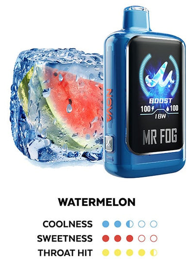 Mr. Fog Nova 36K — Watermelon