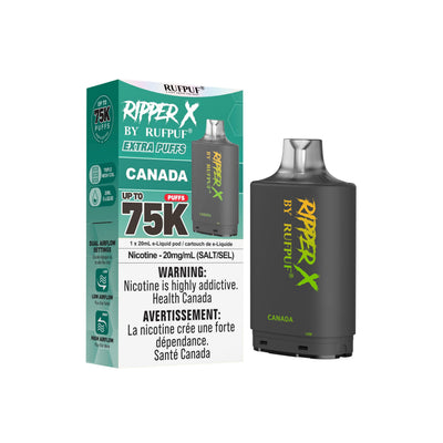 Ripper X 75K — Canada