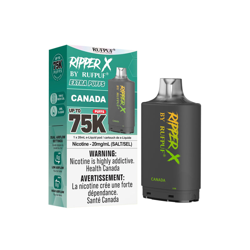 Ripper X 75K — Canada
