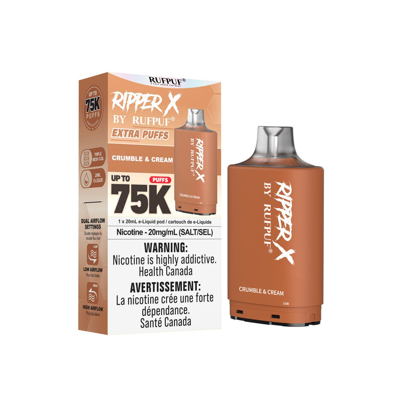 Ripper X 75K — Crumble and Cream
