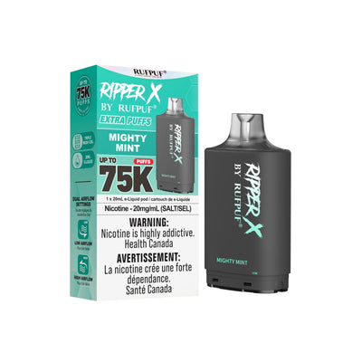 Ripper X 75K — Mighty Mint