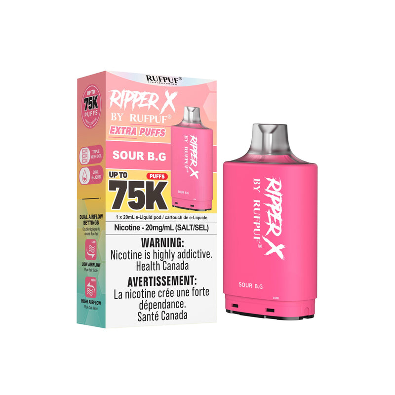 Ripper X 75K — Sour B.G