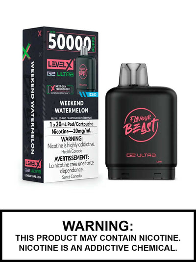 Level X 50K — Weekend Watermelon