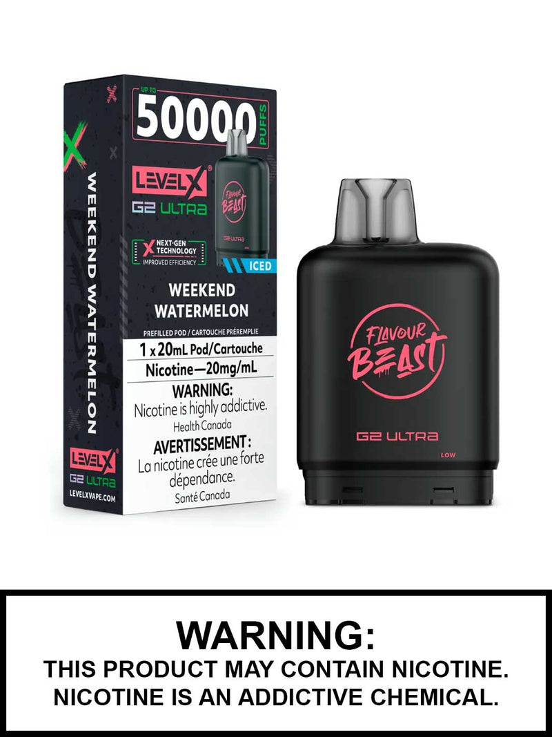Level X 50K — Weekend Watermelon